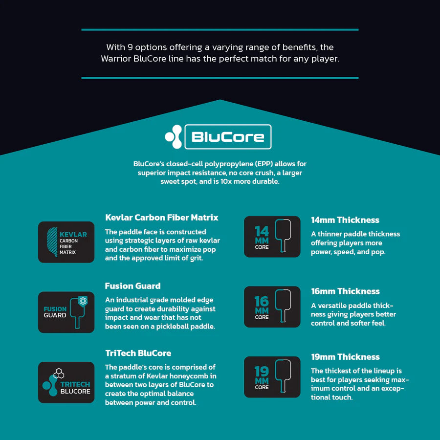Diadem PB: Warrior BluCore 14mm Pro – Elite Power & Precision Pickleball Paddle