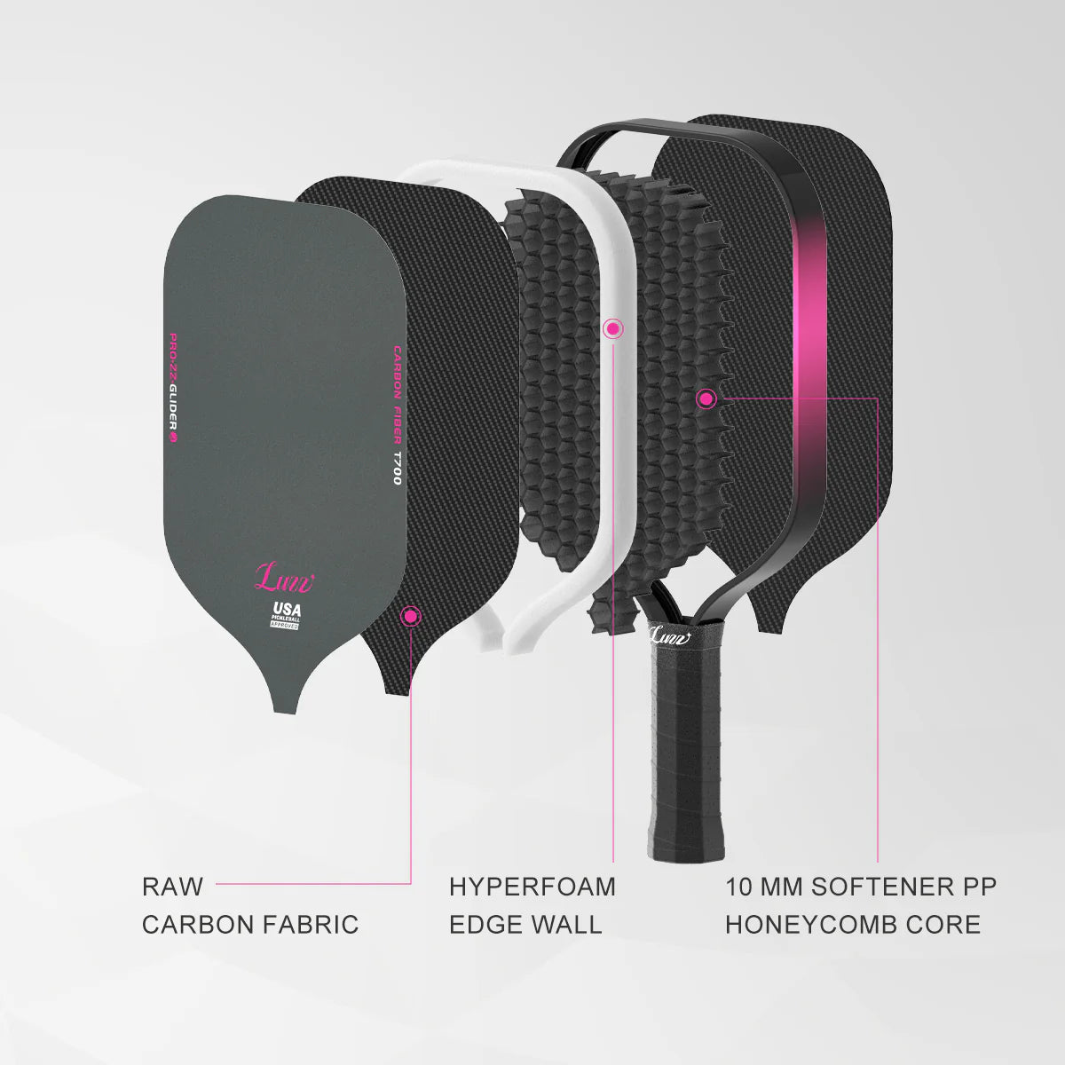 Luzz Glider 16mm Pickleball Paddle