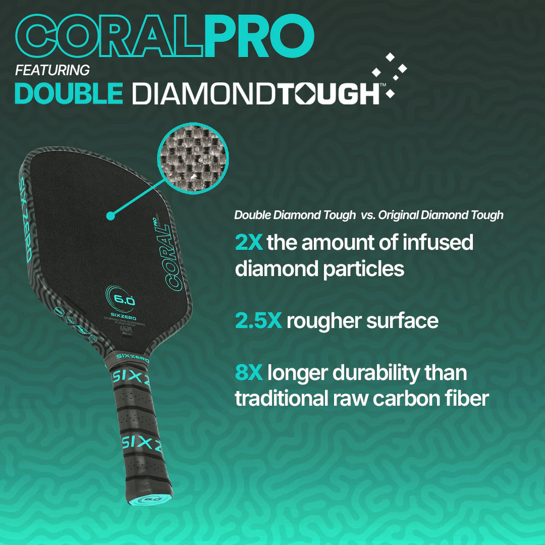 Six Zero Coral Pro Hybrid 16mm Pickleball Paddle | Foam Core Hybrid Performance