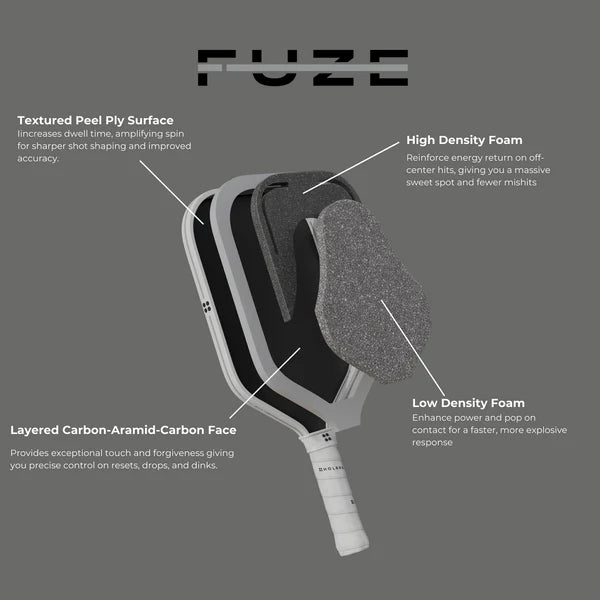 Holbrook Fuze Pickleball Paddle Series